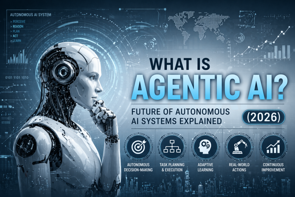 What is Agentic AI? Future of Autonomous AI Systems Explained 2026