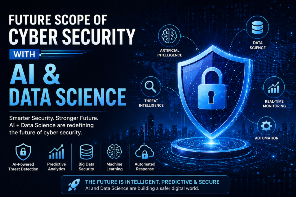 Future Scope of Cyber Security with AI & Data Science